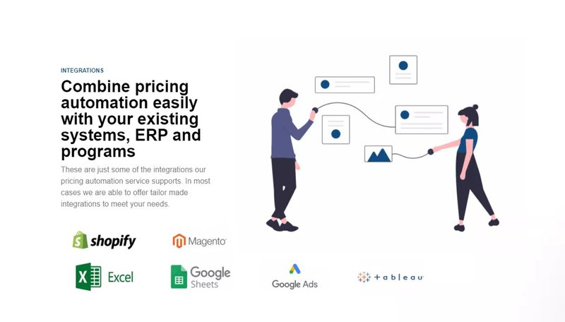 Sniffie pricing automation tool for ecommerce online marketplaces