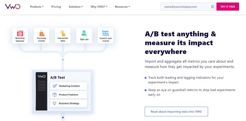 vwo-testing