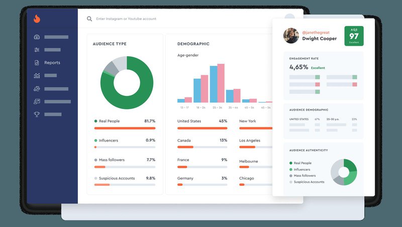 hypeauditor influencer marketing tool platform for fraud detection