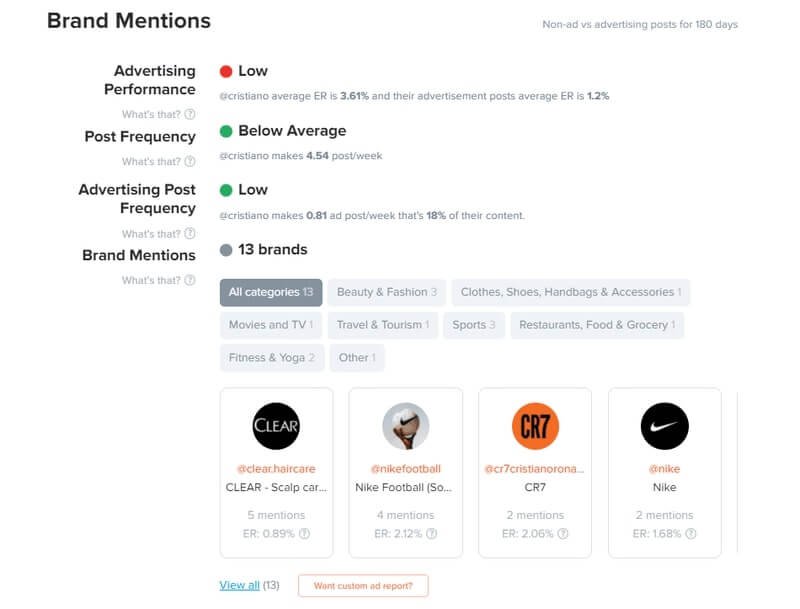 influencer-report-brand-mentions