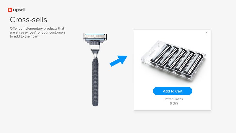 cross sell upsell bold shopify ecommerce