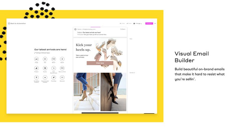 drip email marketing tool for ecommerce shopify app