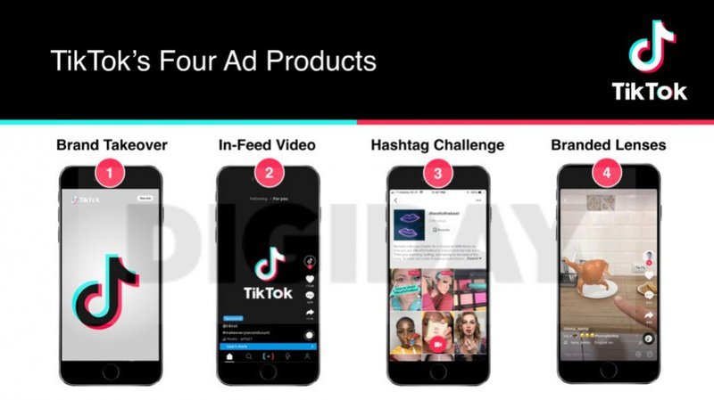 type-of-tiktok-ads