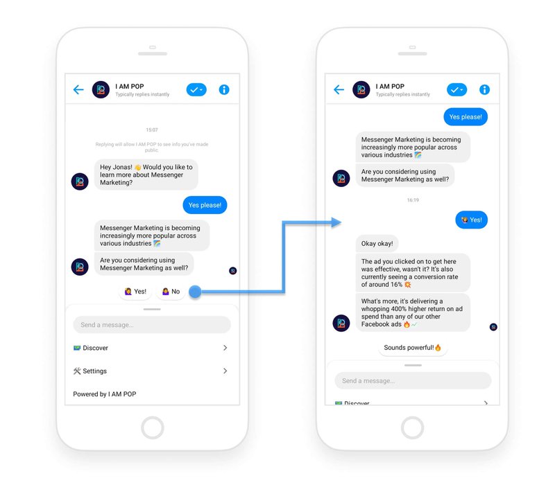 facebook-messenger-ad-chatbot-marketing-strategies-ecommerce