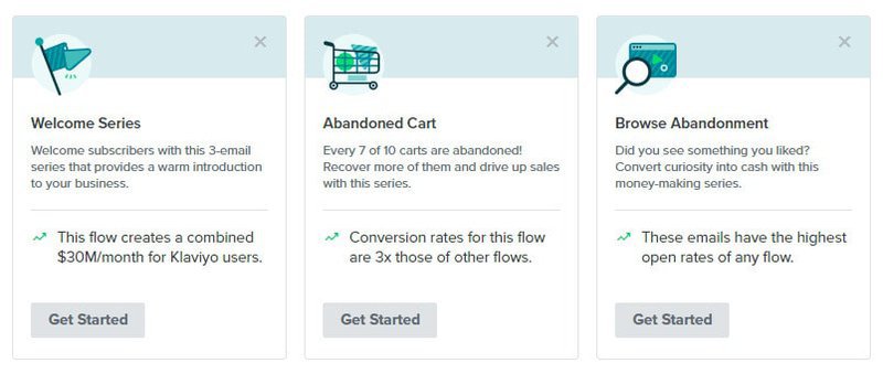 klaviyo-email-flow-ideas-examples-for-ecommerce