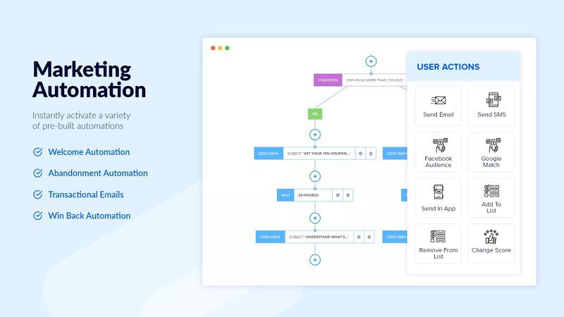 flashy-app-marketing-automation-tool