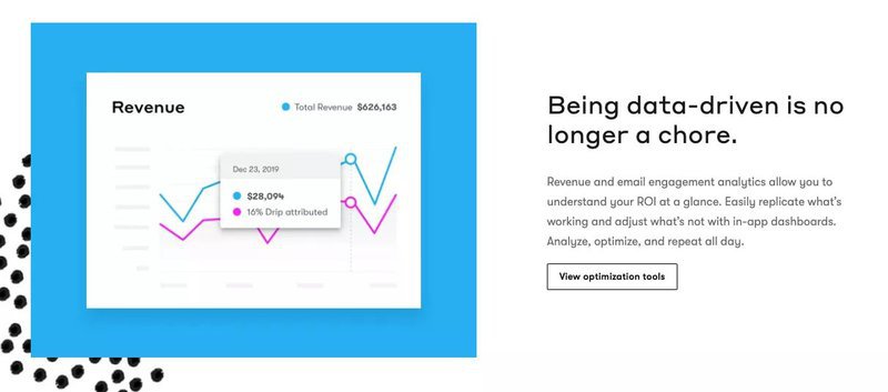 drip-data-driven-email-automation-platform