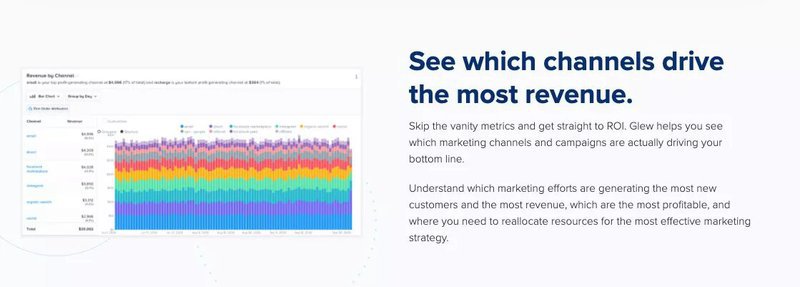 marketing-channel-attribution-dashboard-example-marketing-automation-tool