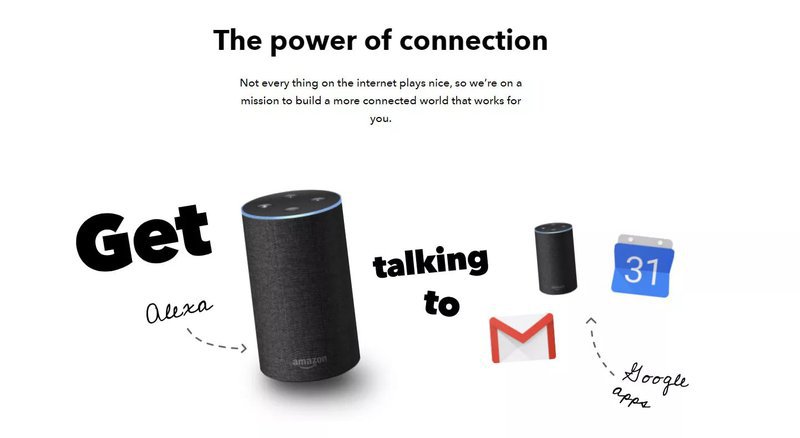 Alexa-IFTTT-ecommerce-integration