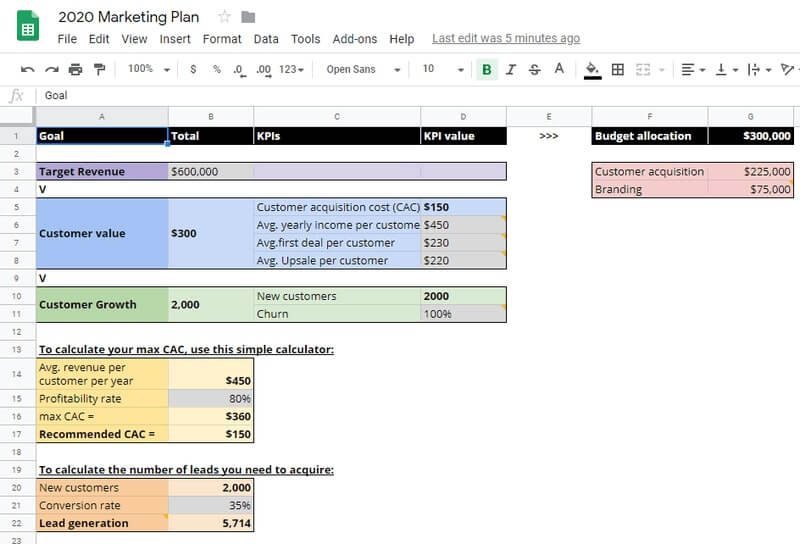 marketing-plan-template-goals-and-kpis