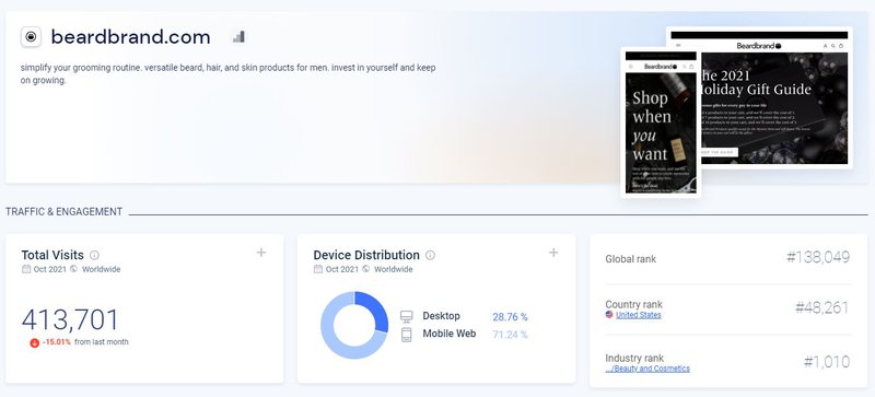 BeardBrand-similar-web-traffic-stats