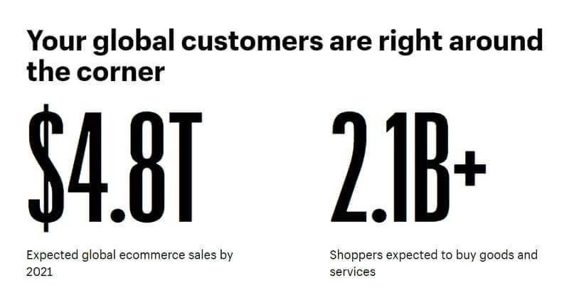 shopify-ecommerce-stats