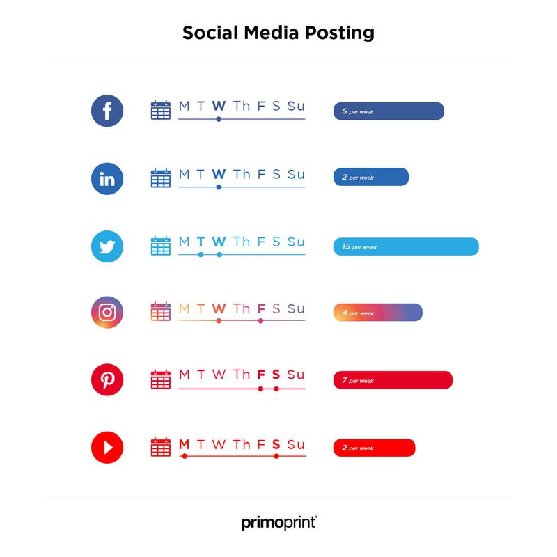 best-time-to-post-social-media