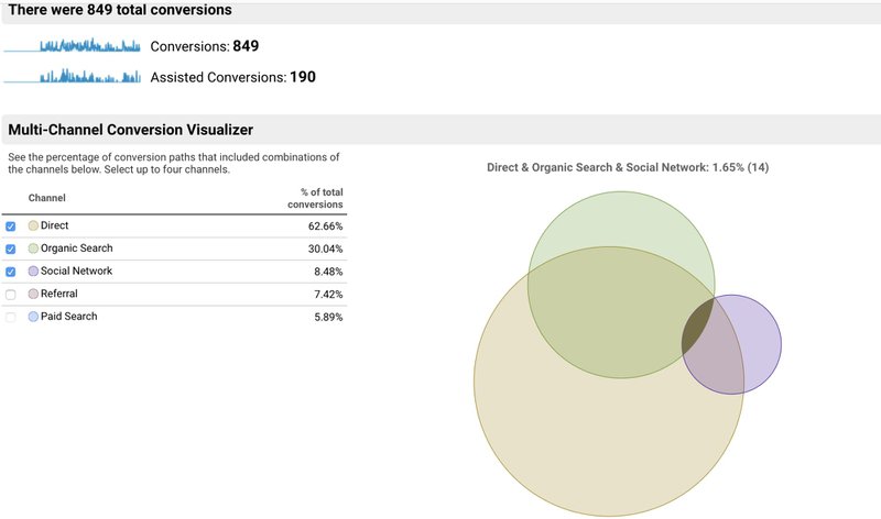 site-speed-suggestions