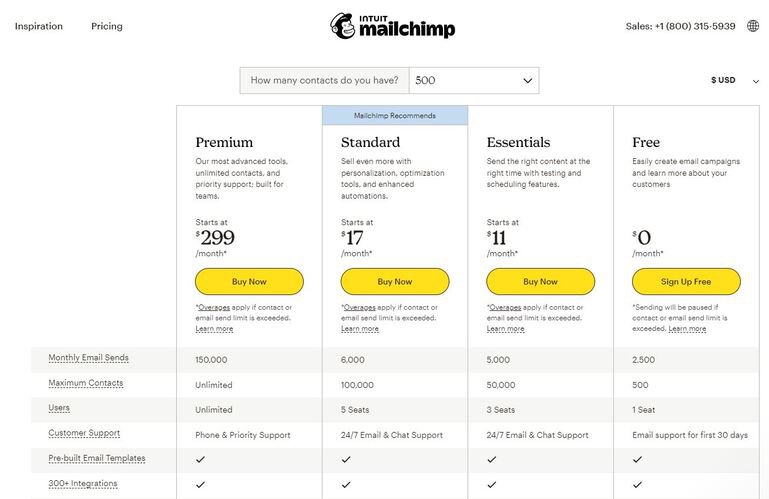 mailchimp-pricing-page