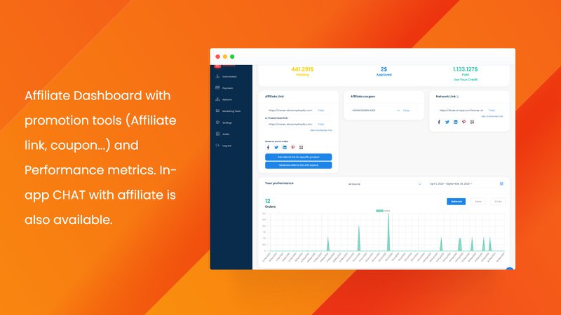 uppromote affiliate dashboard