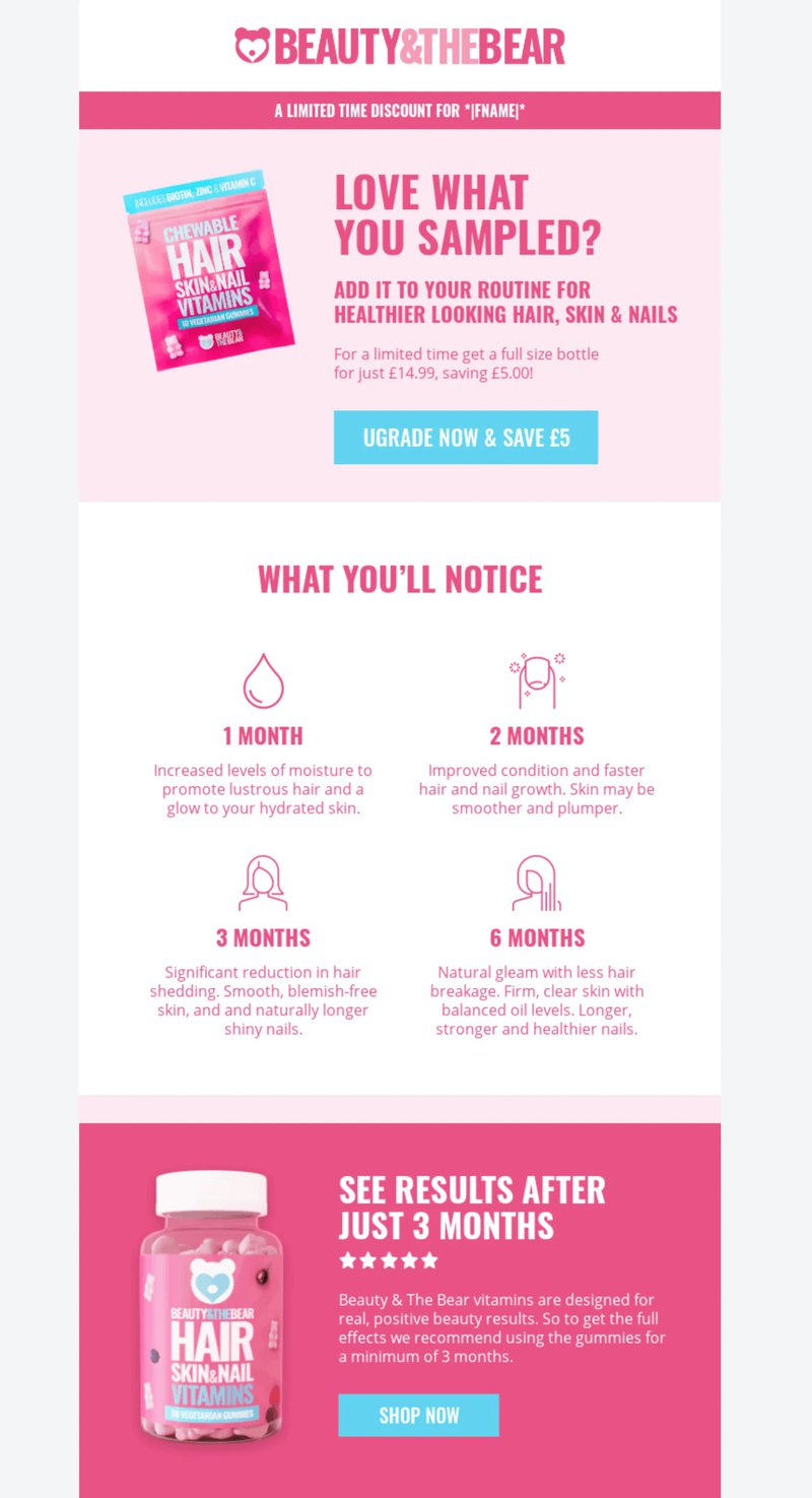 replenishment-email-example