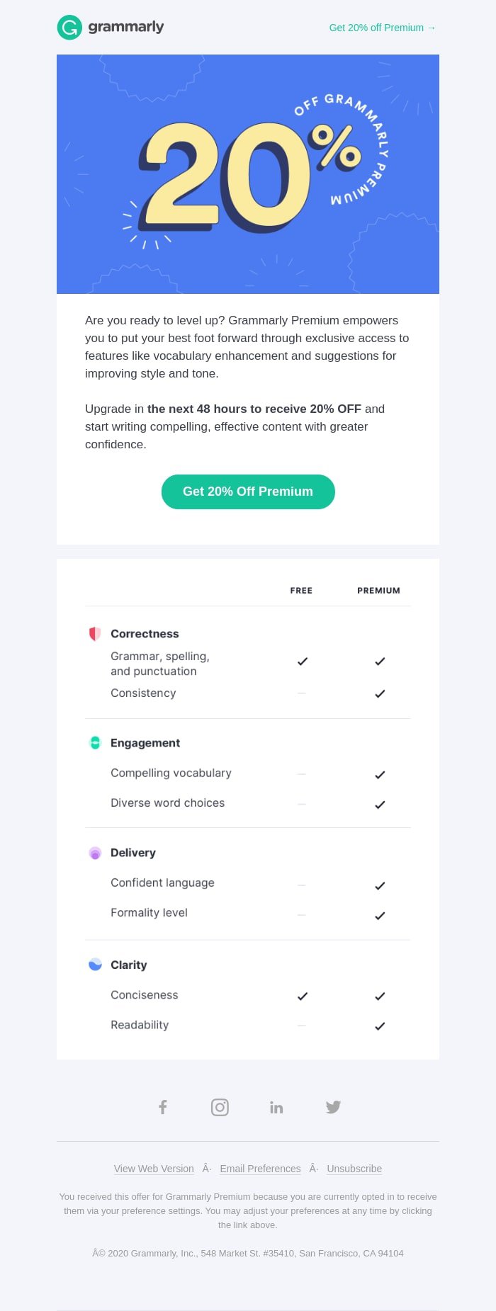 grammarly-post-purchase-email