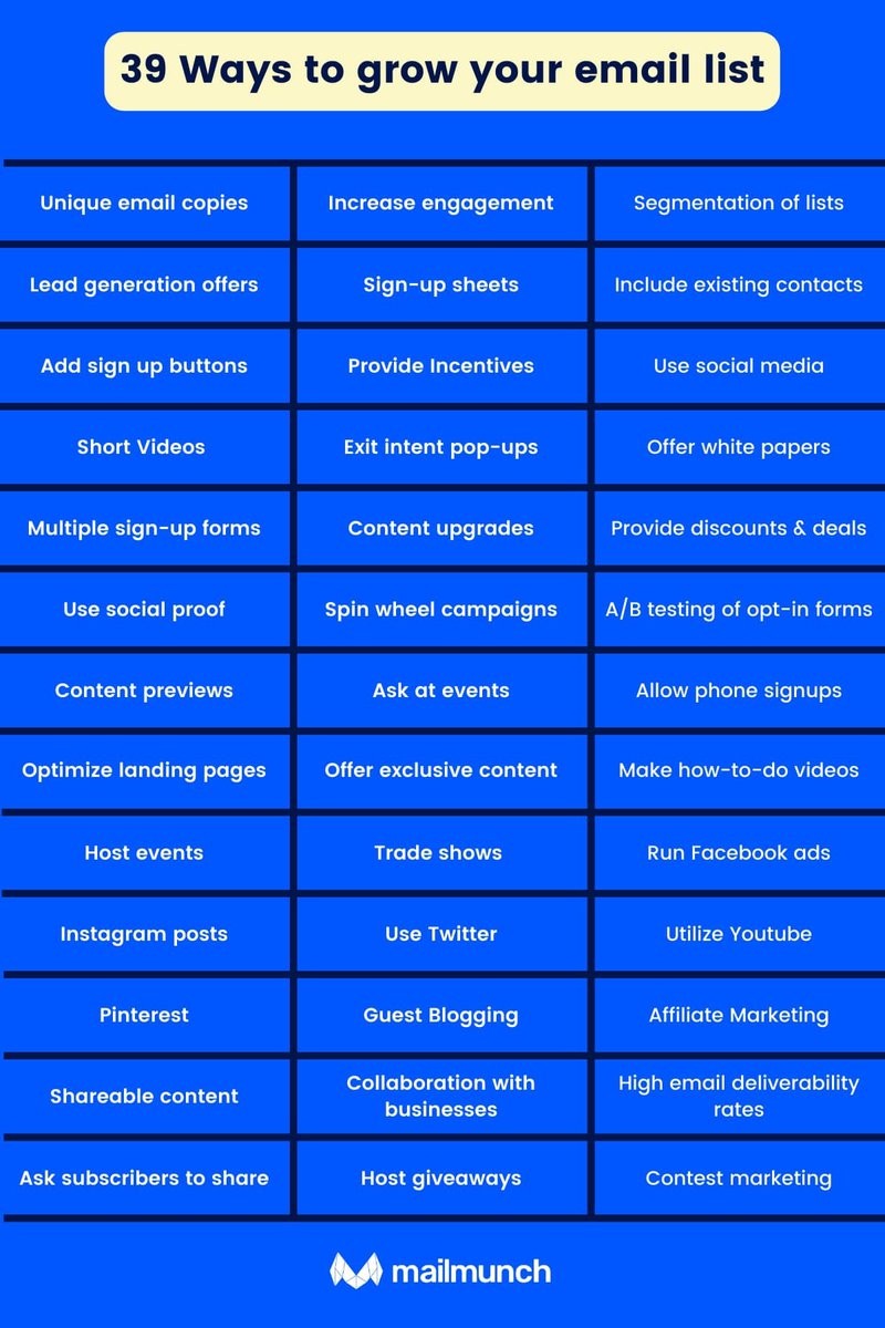 stategies-for-email-list-growth