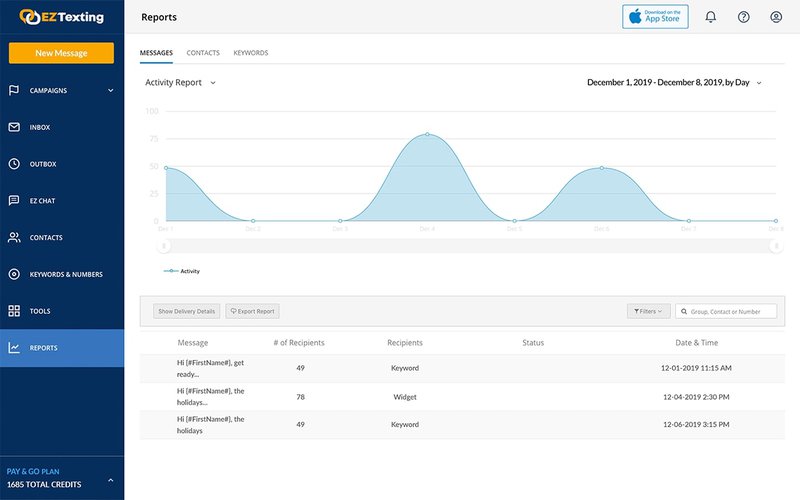 ez-texting-dashboard