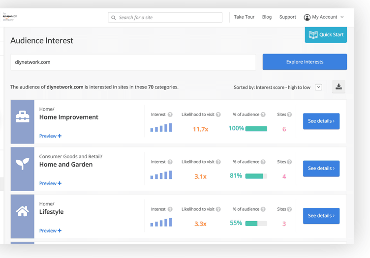 alexa audience interest research feature marketing plan