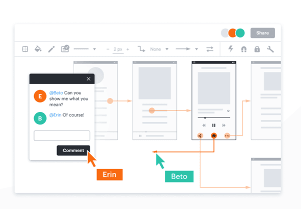 lucidchart charts for businesses marketing tool