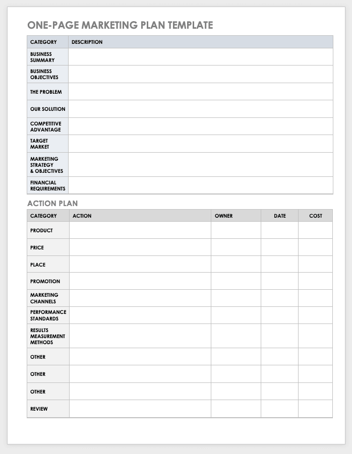 one page marketing plan example template quick and easy