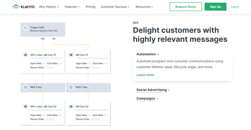 klaviyo email marketing app for shopify ecommerce stores