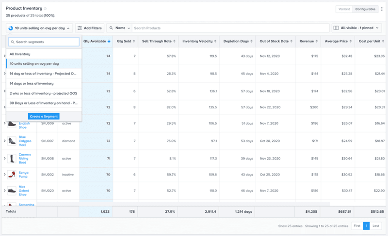 inventory-analytics