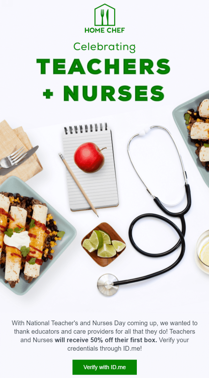 Home-Chef-customer-segmentation-by-occupation