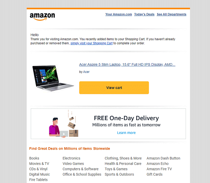 amazon cart abandonment email