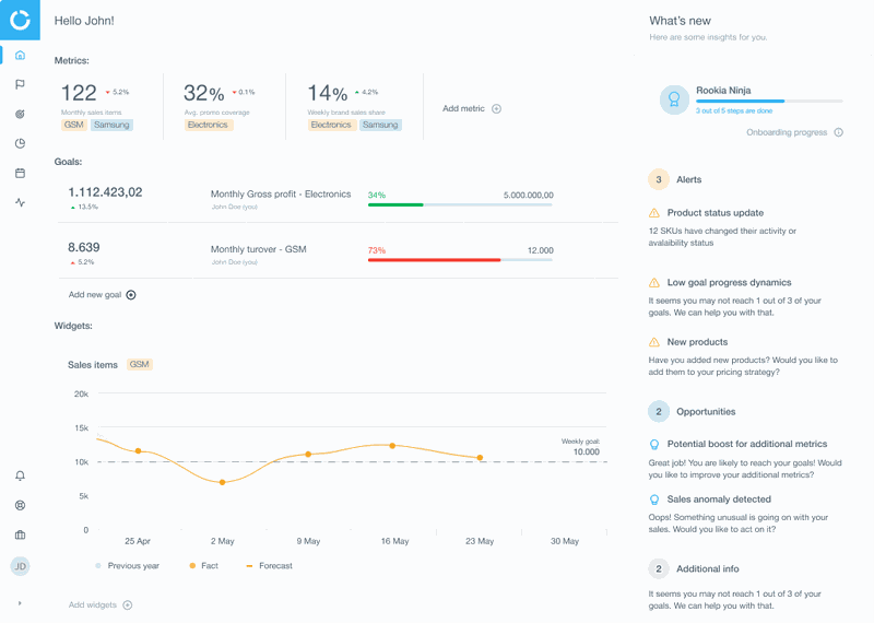 competera-pricing-tool