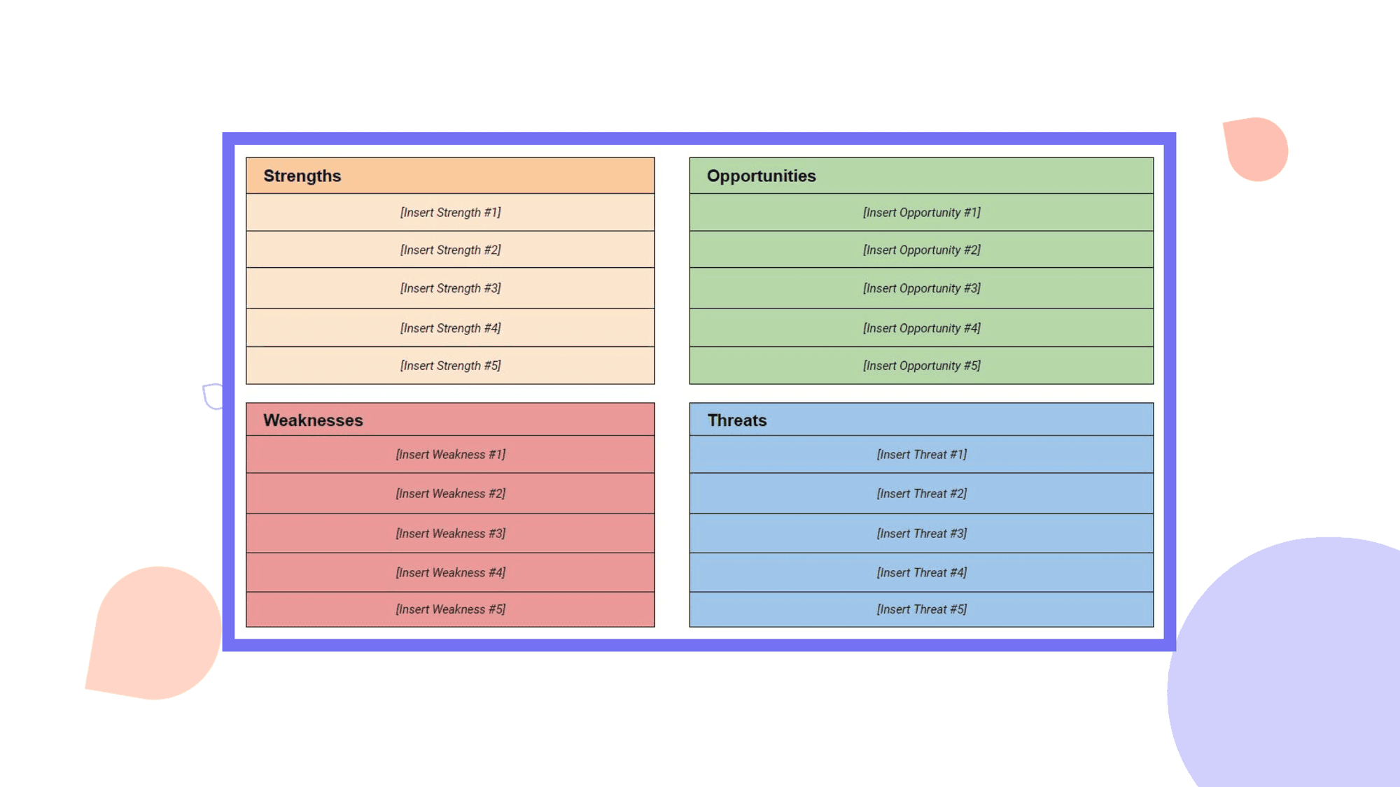 How to do a SWOT Analysis The Right Way + [Free Template] main image