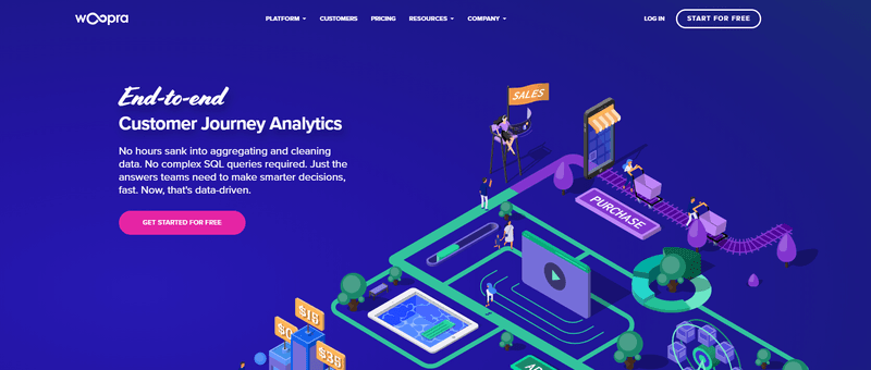 Woopra customer journey analytics