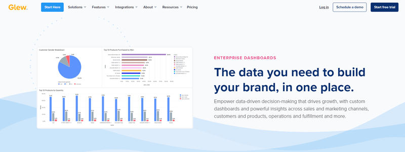 Glew ecommerce analytics software