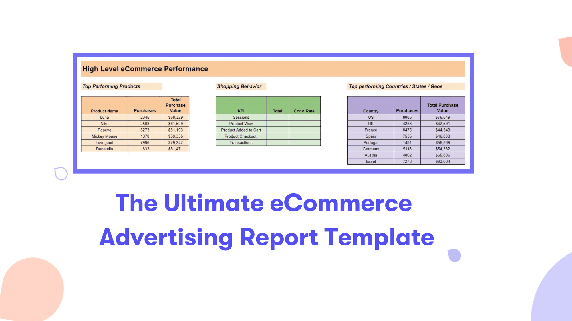 ecommerce-advertising-report-template