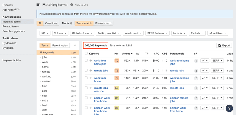 ahrefs-matching-terms