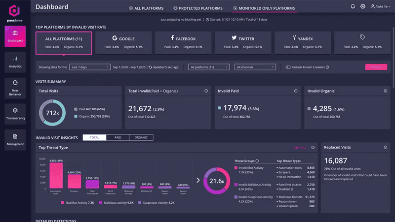 cheq-dashboard