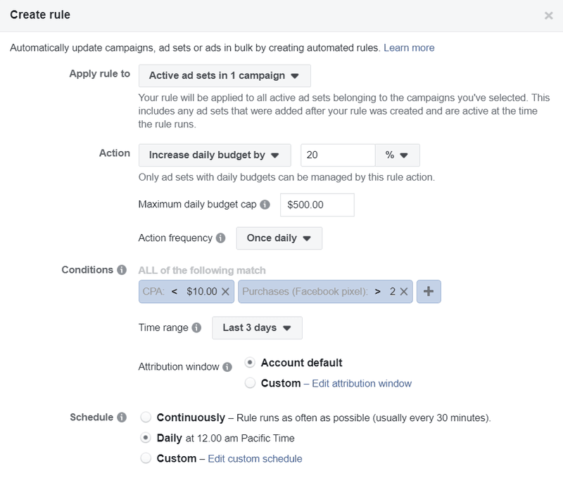 facebook-ad-rule-increase-budget