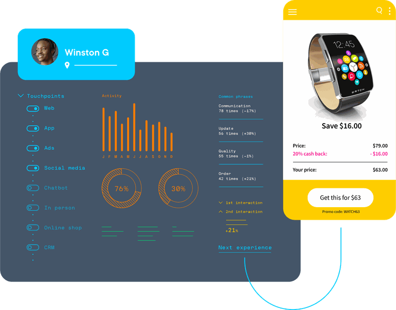 optimizely-data-platform