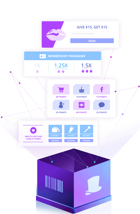 swell rewards yotpo referral program cro tool