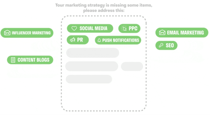 hurree-marketing-strategy-template